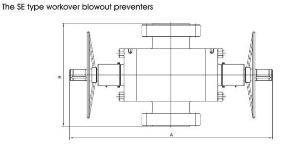 SE workover bop preventer