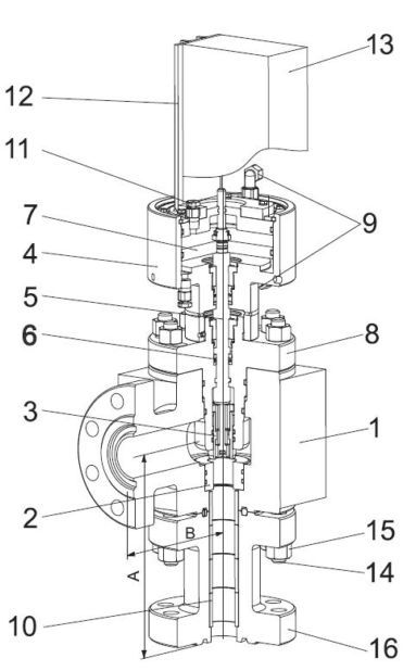 manual op drilling chokes 1