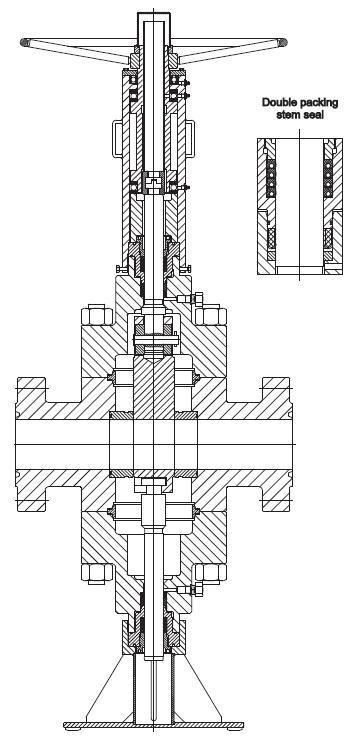 balancedstemslabgatevalves-with ball screw