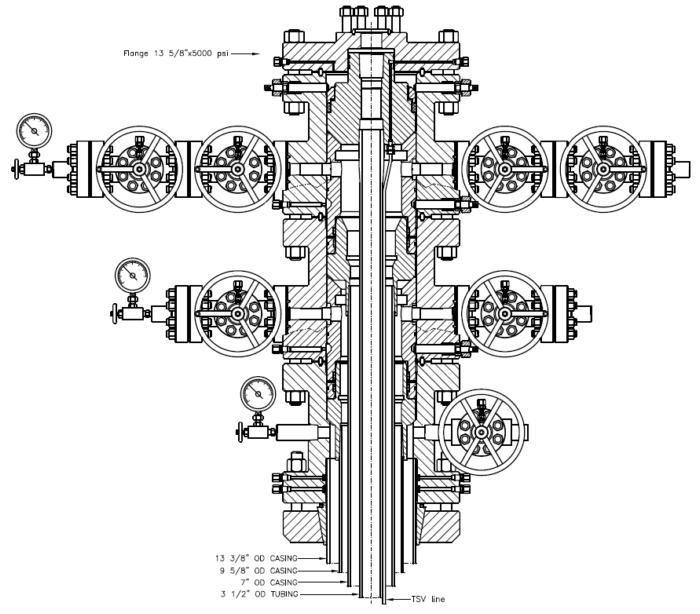 unihead-